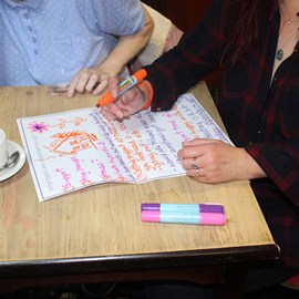 Our Highland tenants had a lot to say about what topics were important to them.